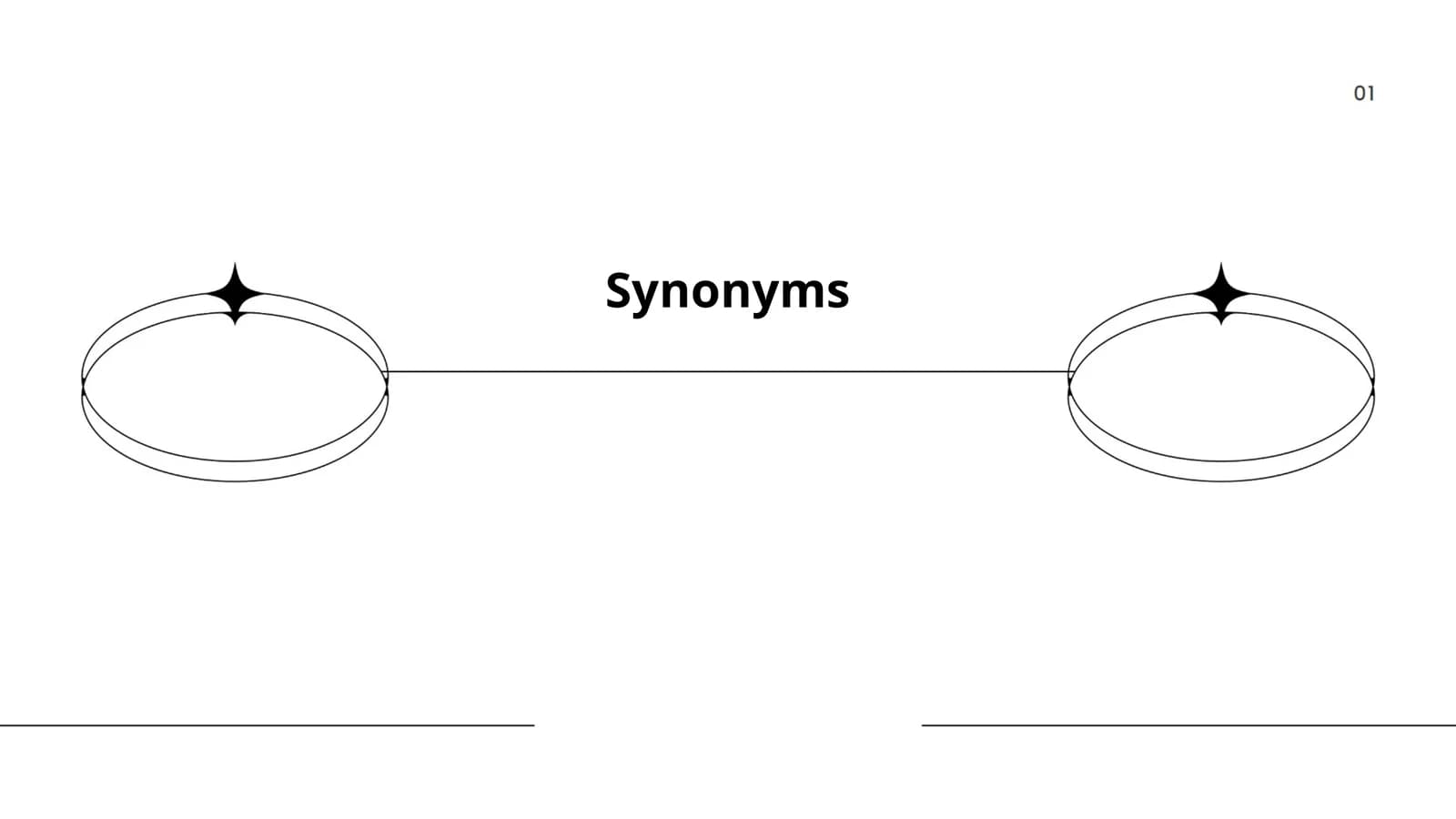 Synonyms