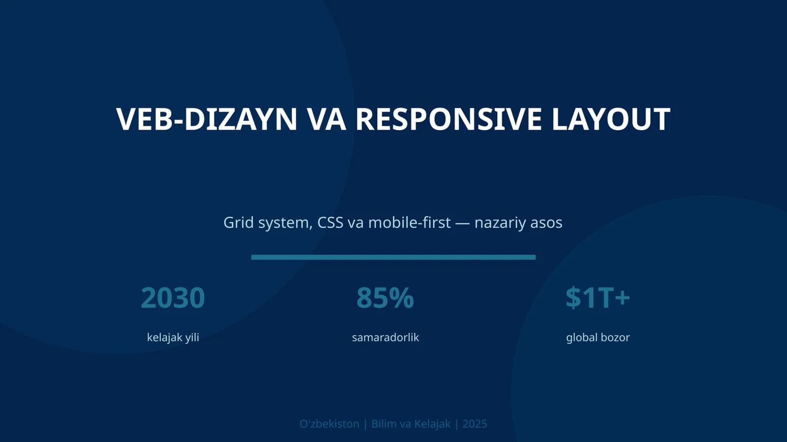 Veb-dizayn va responsive layout