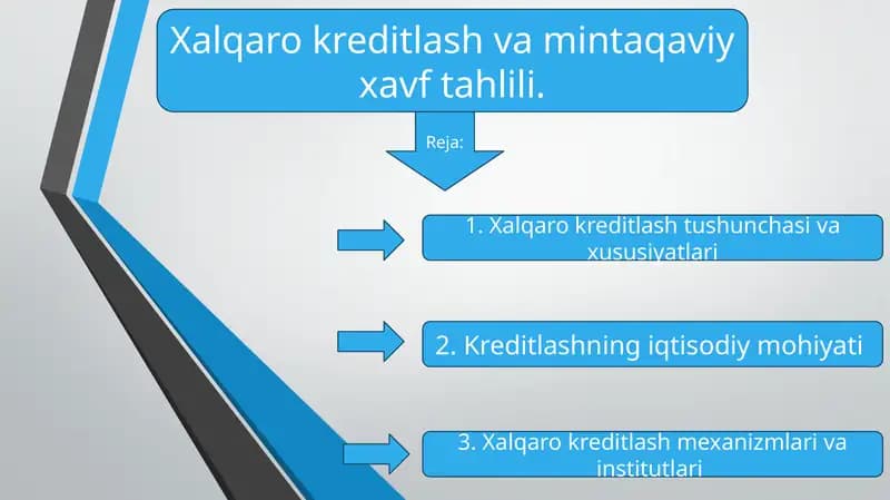 Xalqaro kreditlash va mintaqaviy xavf tahlili