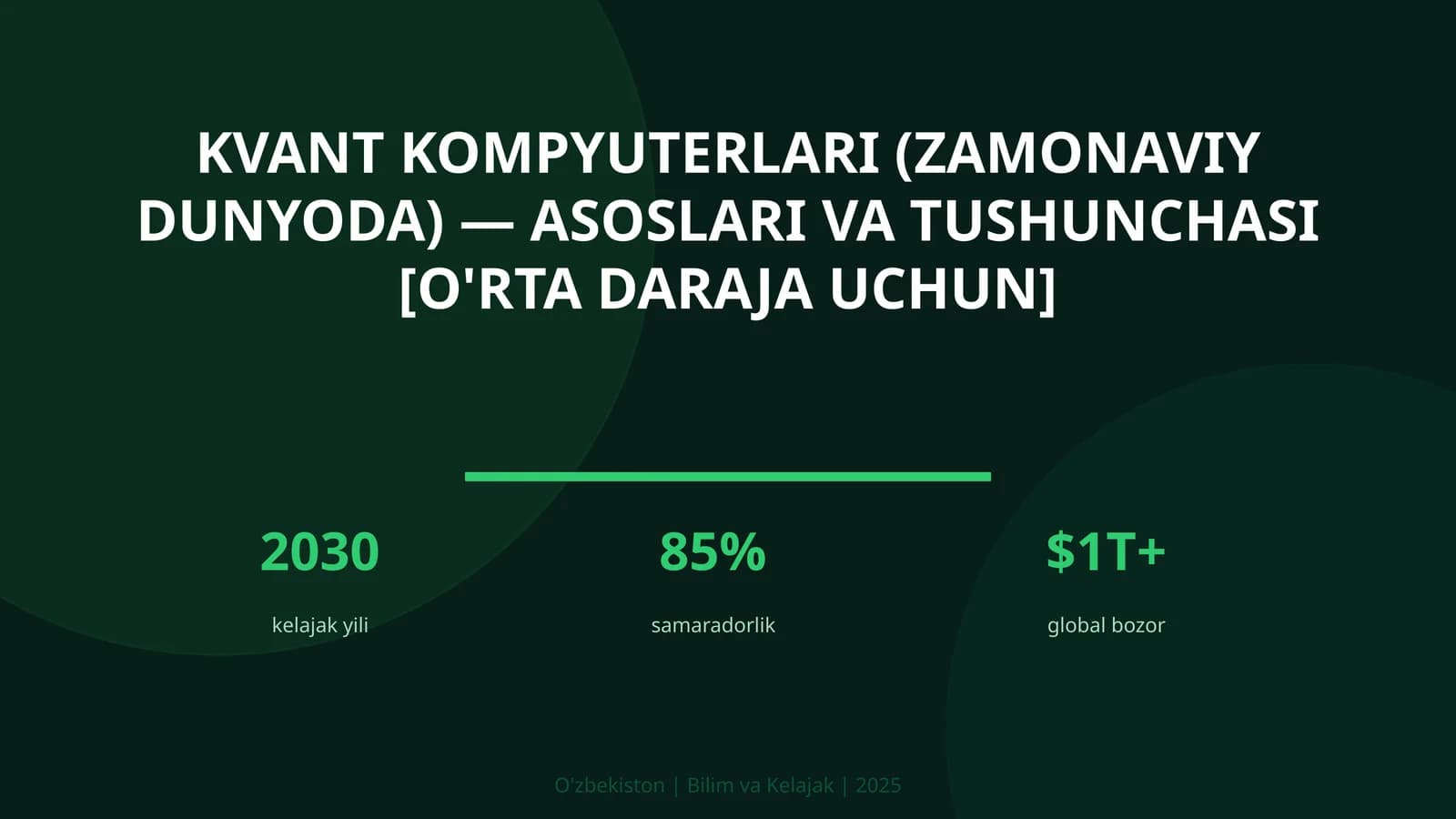 Kvant kompyuterlari (zamonaviy dunyoda) — asoslari va tushunchasi [o'rta daraja uchun]