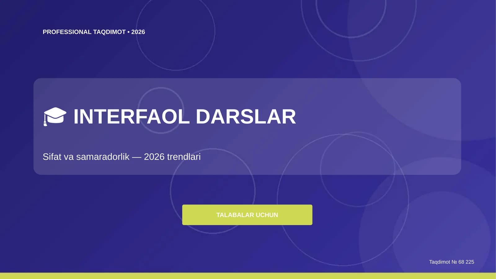 Interfaol darslar: sifat va samaradorlik (2026 trendlari)