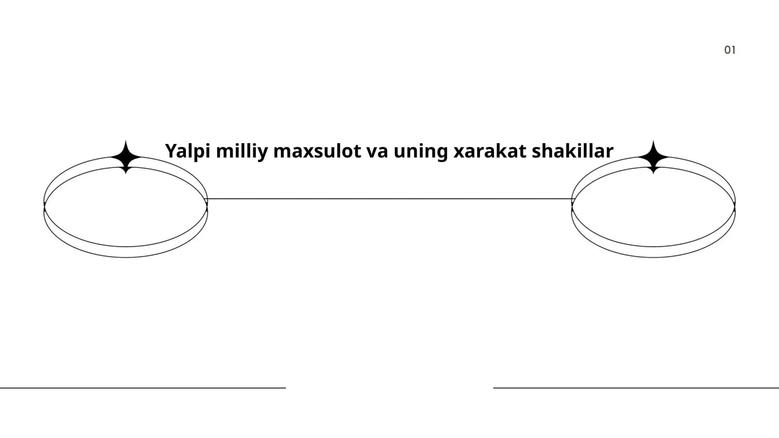 Yalpi milliy maxsulot va uning xarakat shakillar