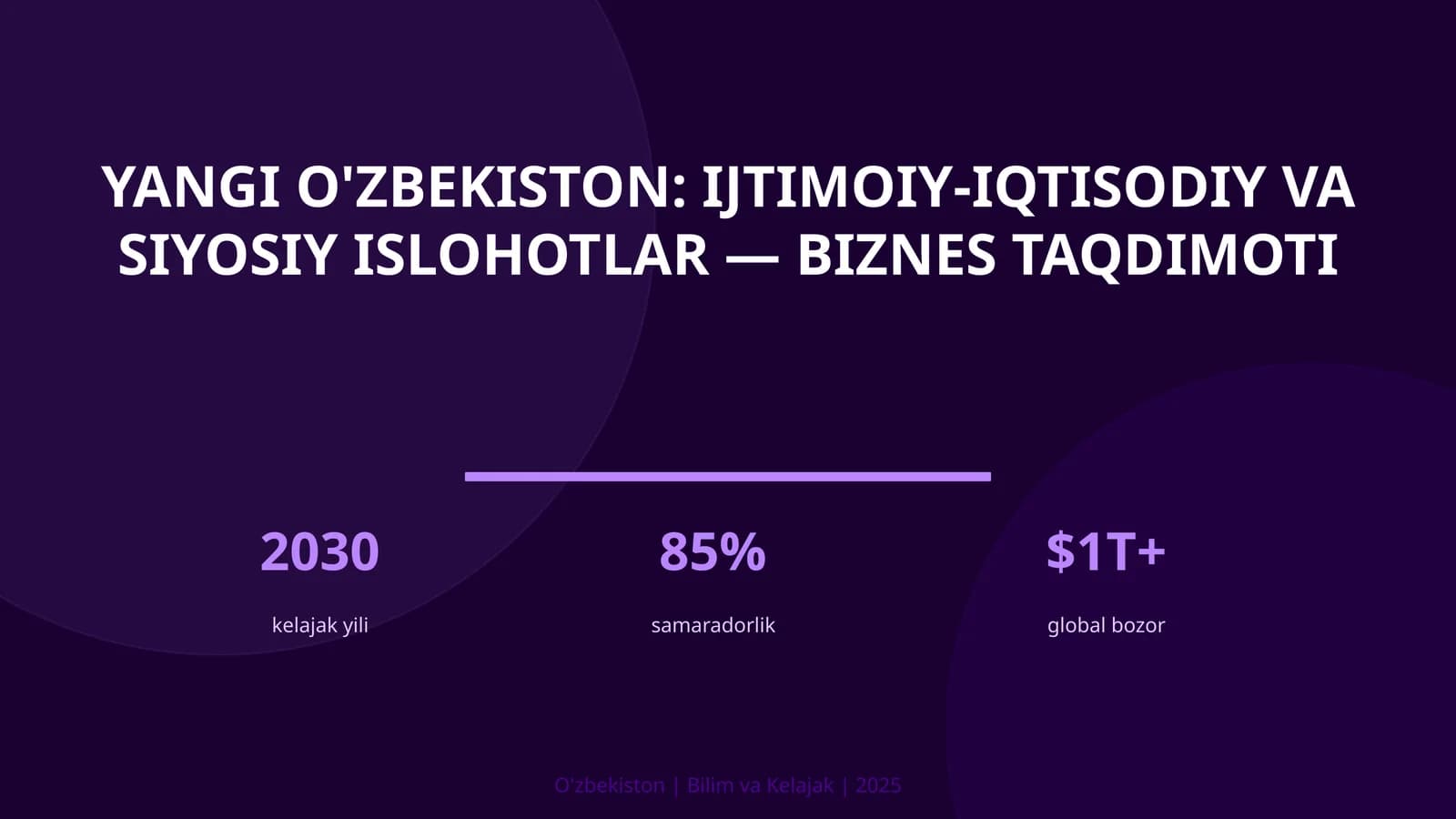Yangi O'zbekiston: ijtimoiy-iqtisodiy va siyosiy islohotlar — biznes taqdimoti