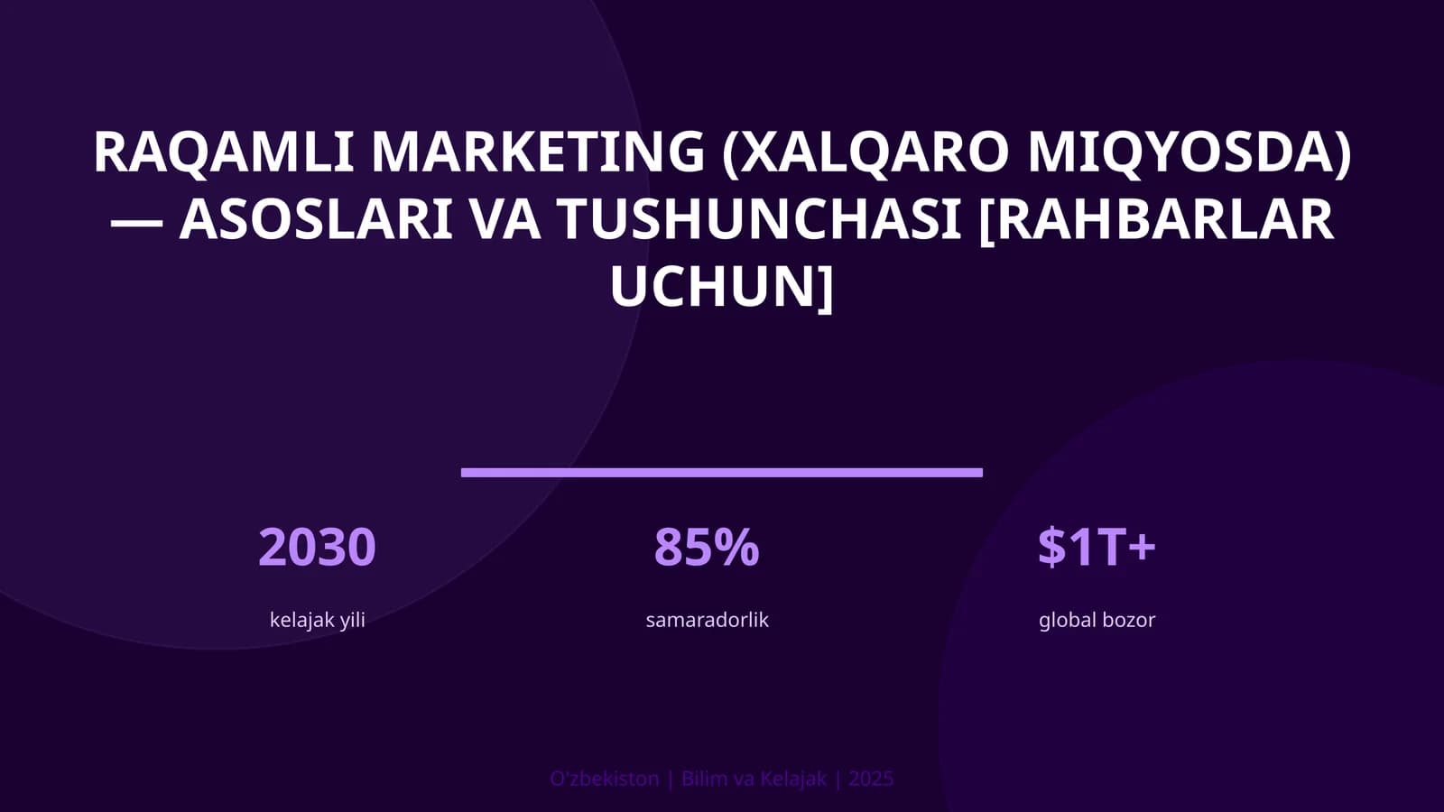 Raqamli marketing (Xalqaro miqyosda) — Asoslari va tushunchasi [Rahbarlar uchun]