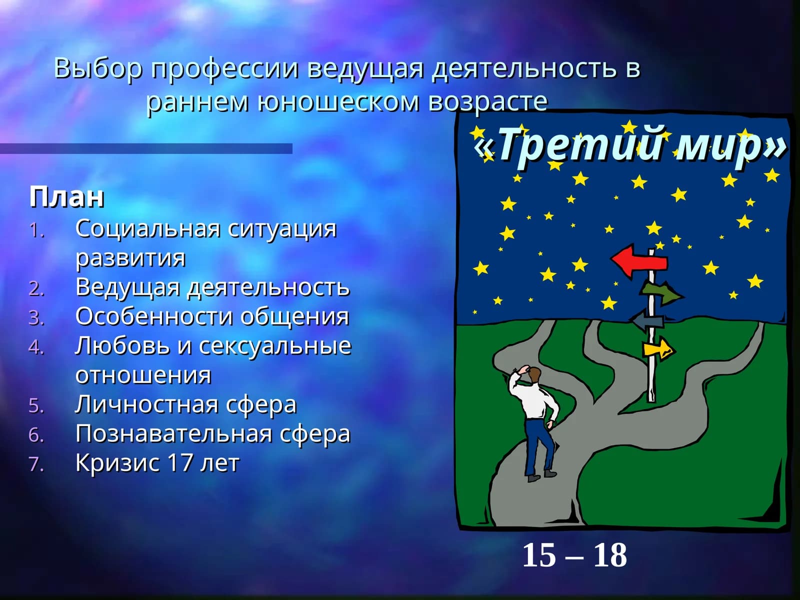 Выбор профессии ведущая деятельность в раннем юношеском возрасте