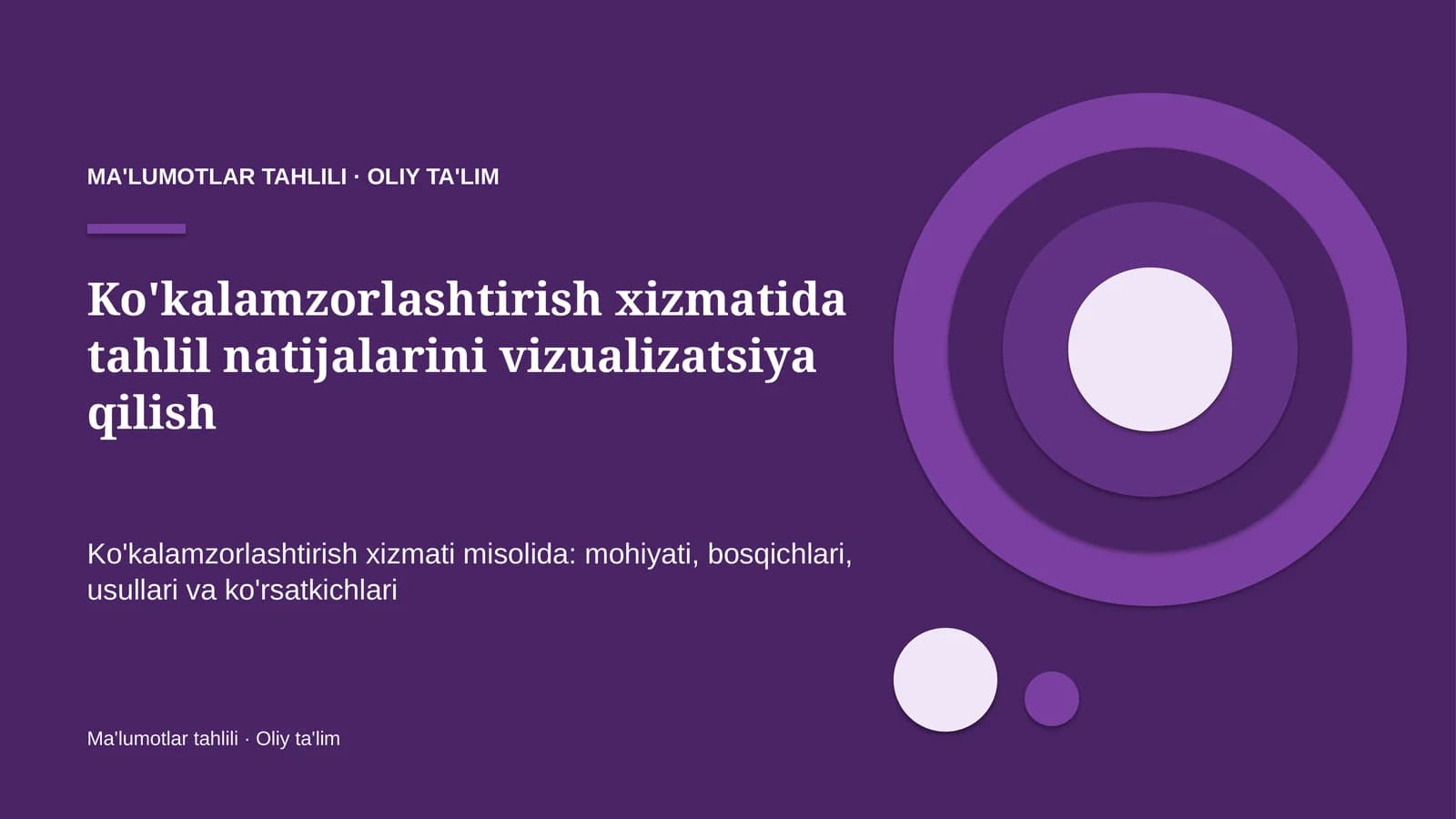 Ko'kalamzorlashtirish xizmatida tahlil natijalarini vizualizatsiya qilish