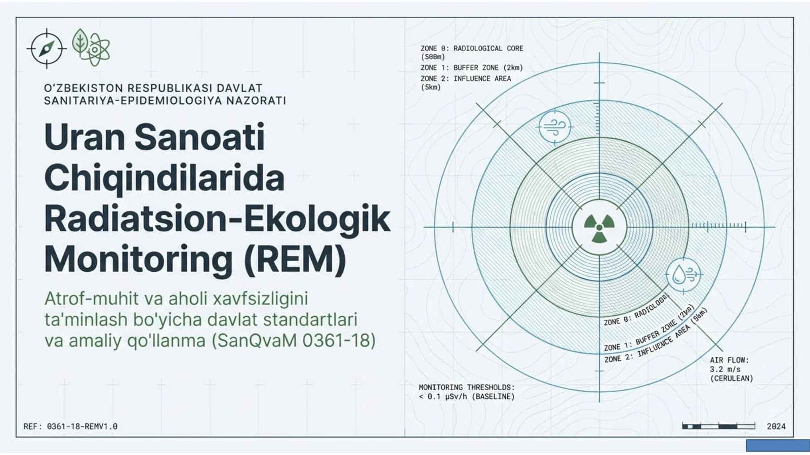 SanQvaM 0361-18: Uran sanoati chiqindilarida radiatsion monitoring qo‘llanmasi
