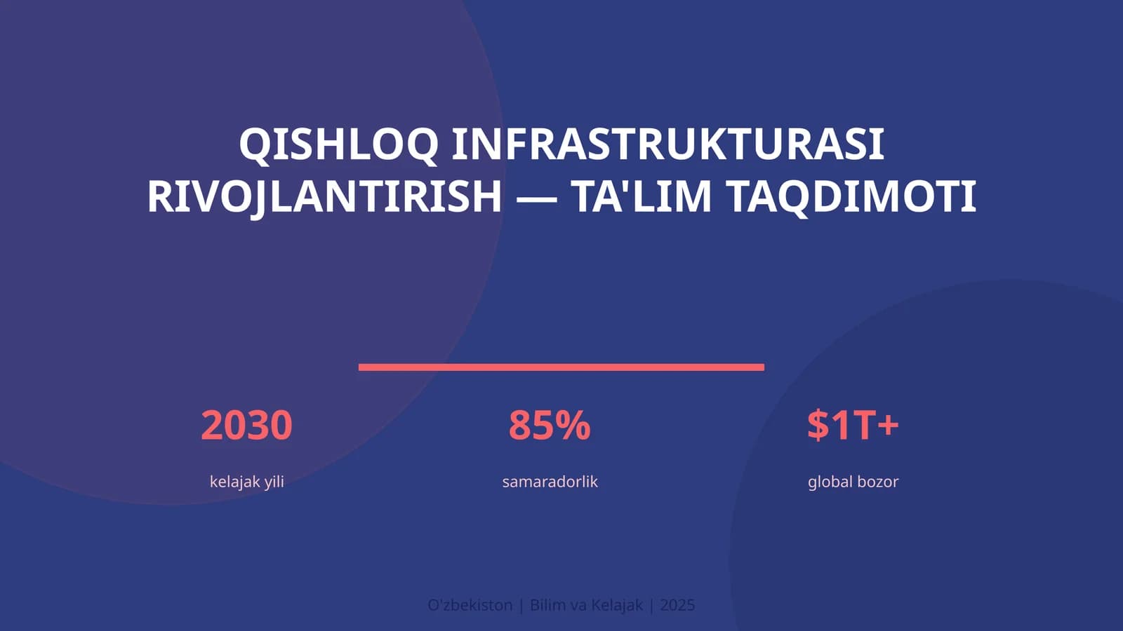 Qishloq infrastrukturasi rivojlantirish — ta'lim taqdimoti