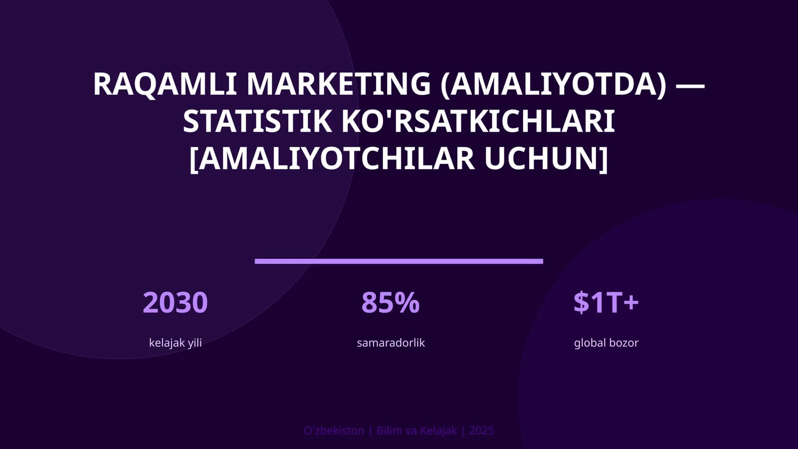 RAQAMLI MARKETING (AMALIYOTDA) — STATISTIK KO'RSATKICHLARI [AMALIYOTCHILAR UCHUN]