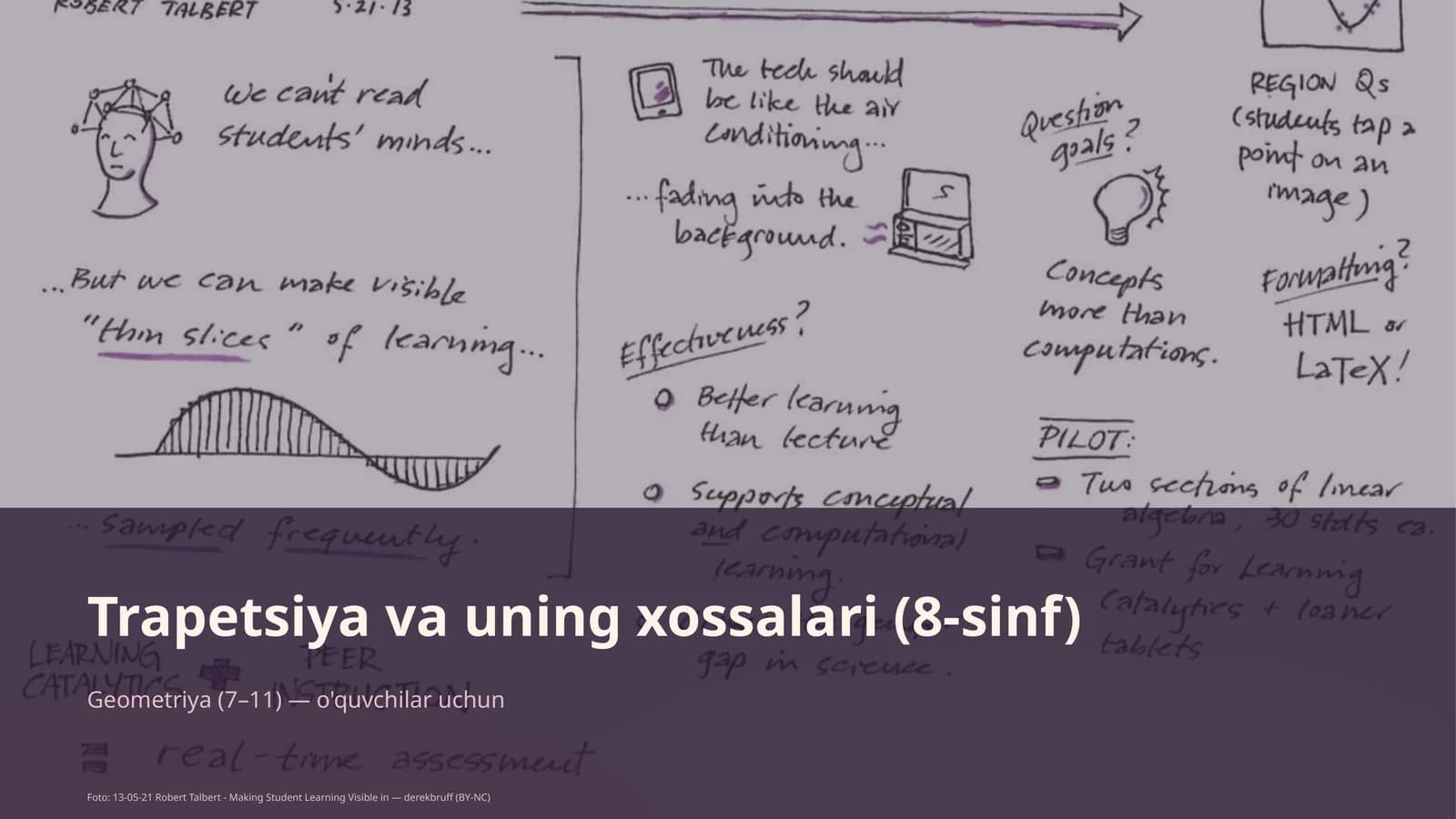 Trapetsiya va uning xossalari (8-sinf)