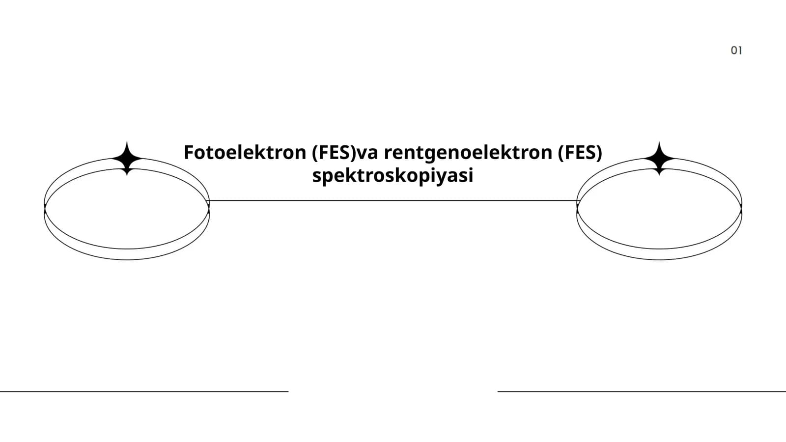Fotoelektron (FES)va rentgenoelektron (FES) spektroskopiyasi