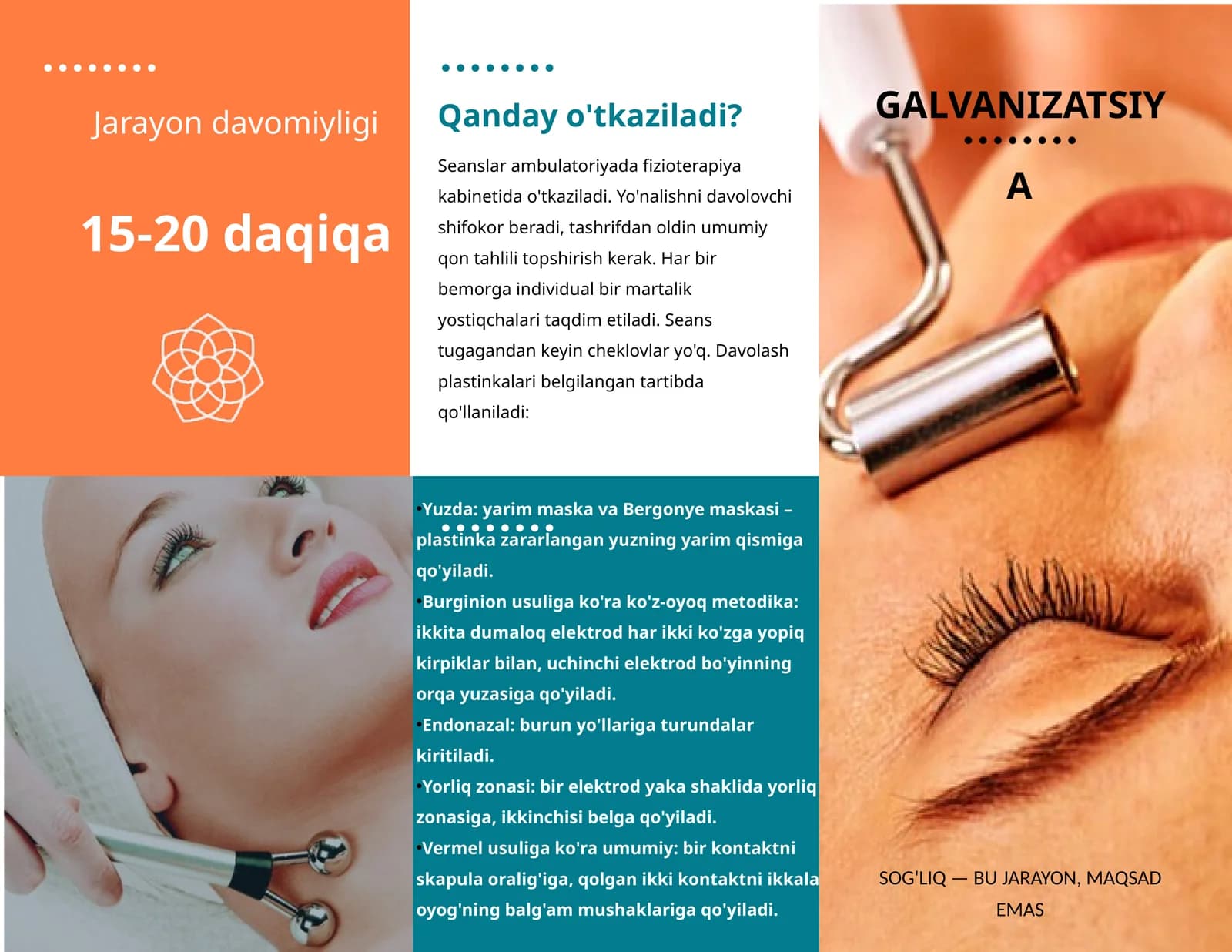 Galvanizatsiya fizioterapevtik muolajasi