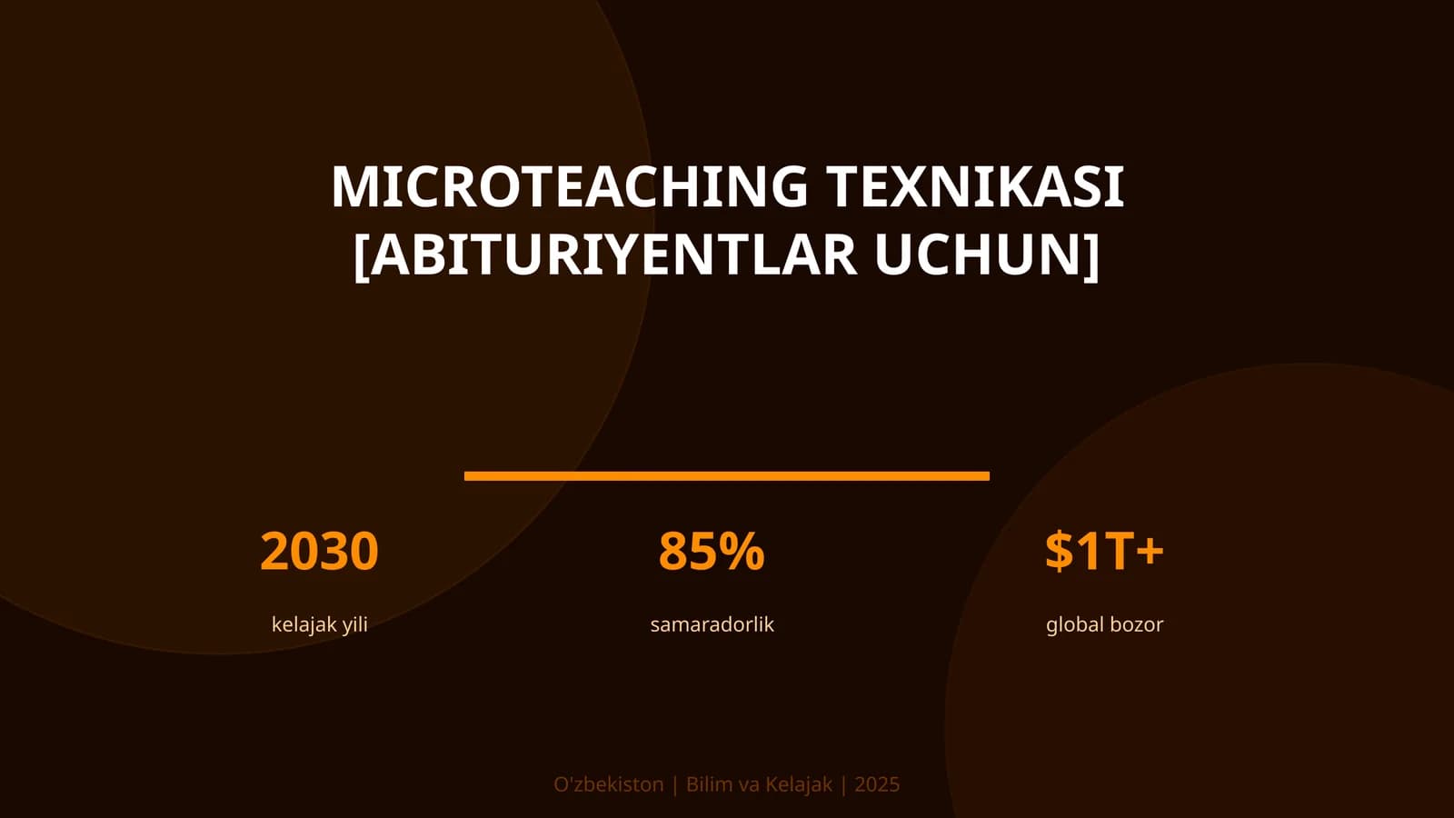 MICROTEACHING TEXNIKASI [ABITURIYENTLAR UCHUN]