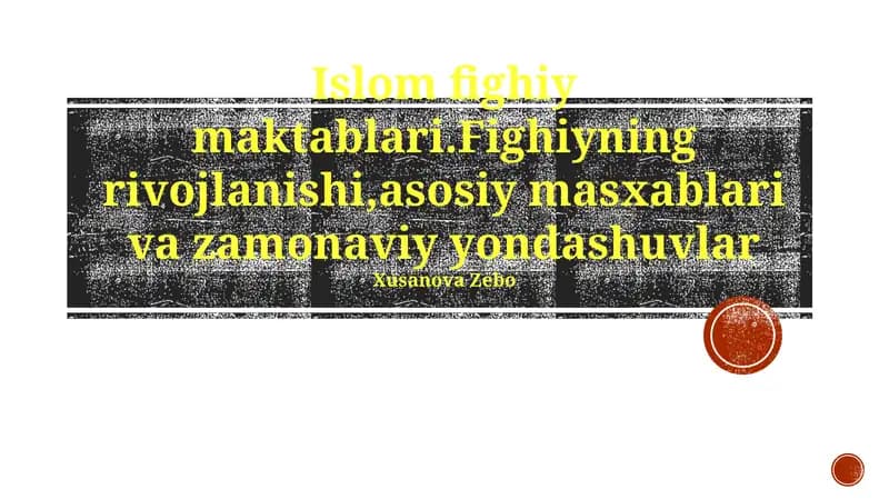 Islom Teologiya Maktablari