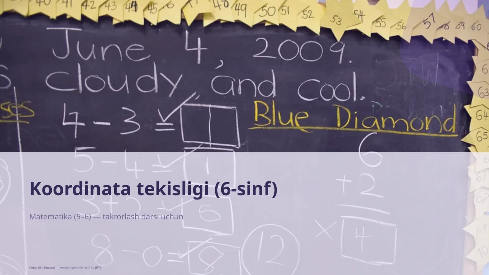 Koordinata tekisligi (6-sinf)