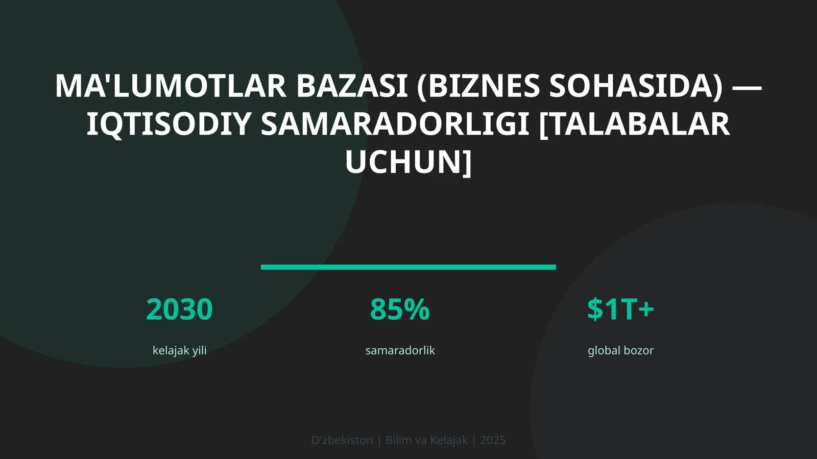 Ma'lumotlar bazasi (biznes sohasida) — iqtisodiy samaradorligi [talabalar uchun]