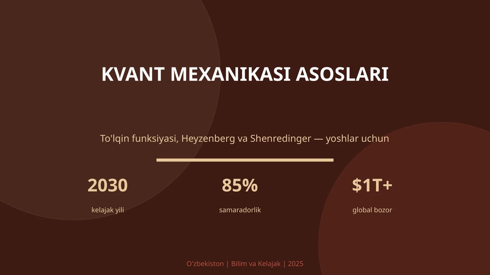 KVANT MEXANIKASI ASOSLARI