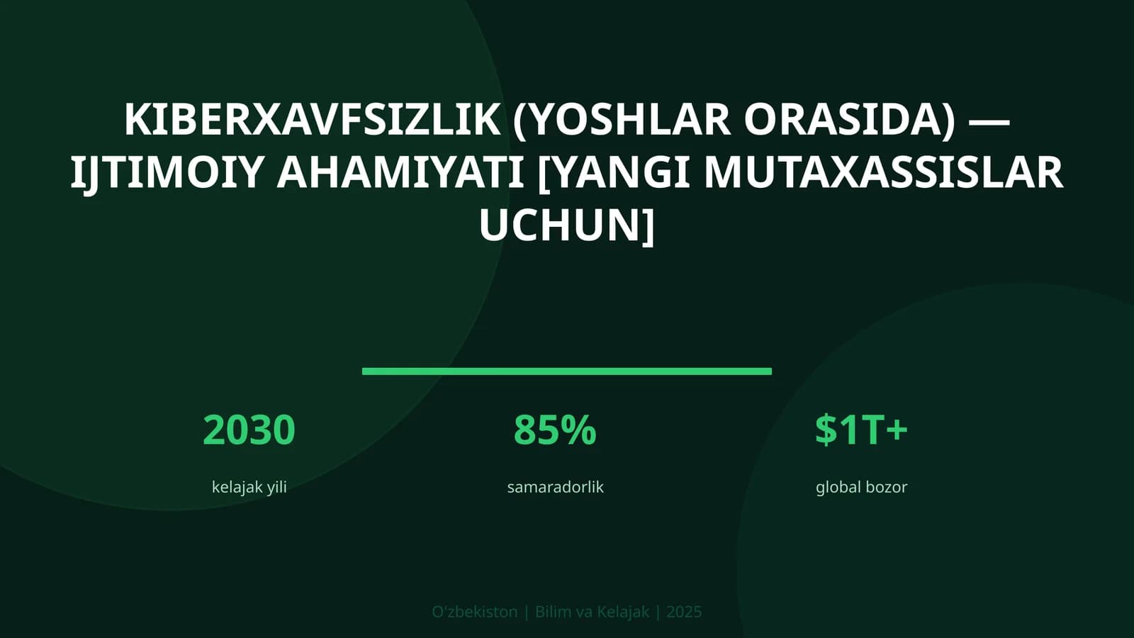 Kiberxavfsizlik (yoshlar orasida) — ijtimoiy ahamiyati [yangi mutaxassislar uchun]