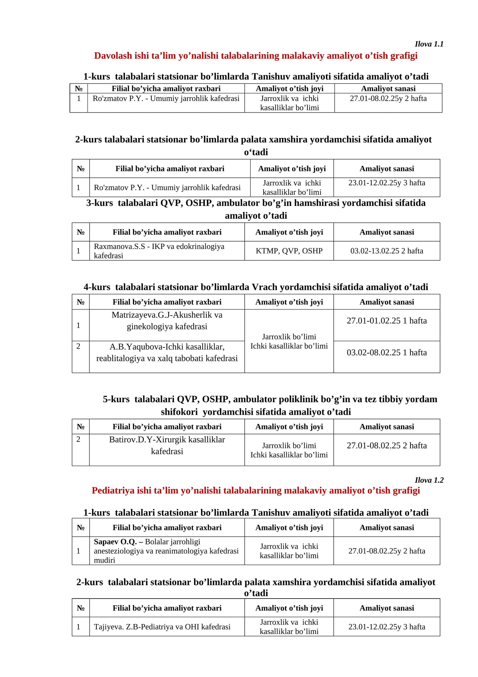 Davolash ishi ta’lim yo’nalishi talabalarining malakaviy amaliyot o’tish grafigi