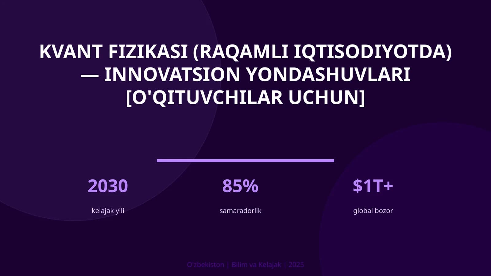 Kvant fizikasi (raqamli iqtisodiyotda) — innovatsion yondashuvlari [o'qituvchilar uchun]
