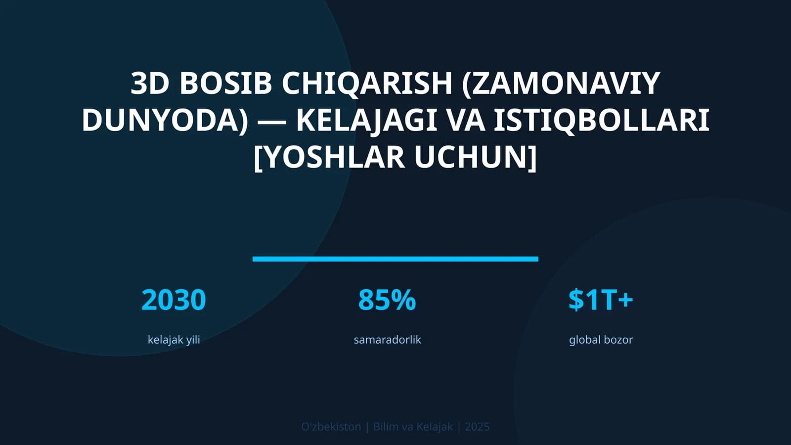 3D bosib chiqarish (zamonaviy dunyoda) — kelajagi va istiqbollari [yoshlar uchun]