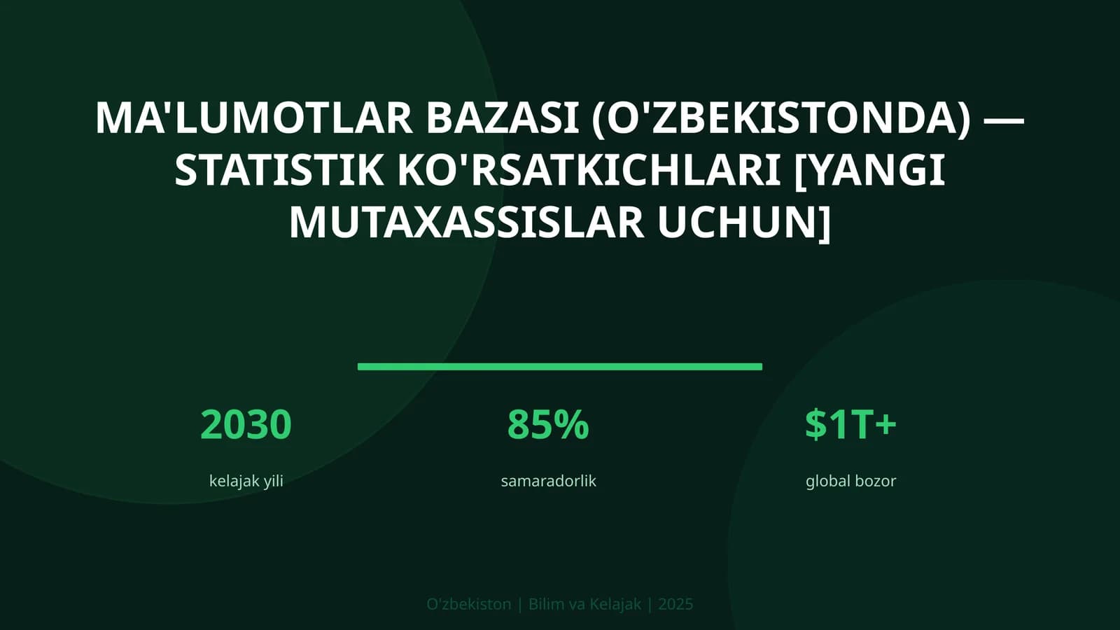 Ma'lumotlar bazasi (O'zbekistonda) — statistik ko'rsatkichlari [yangi mutaxassislar uchun]