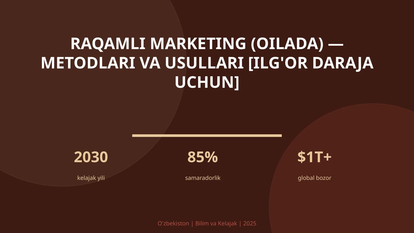 Raqamli marketing (oilada) — metodlari va usullari [ilg'or daraja uchun]
