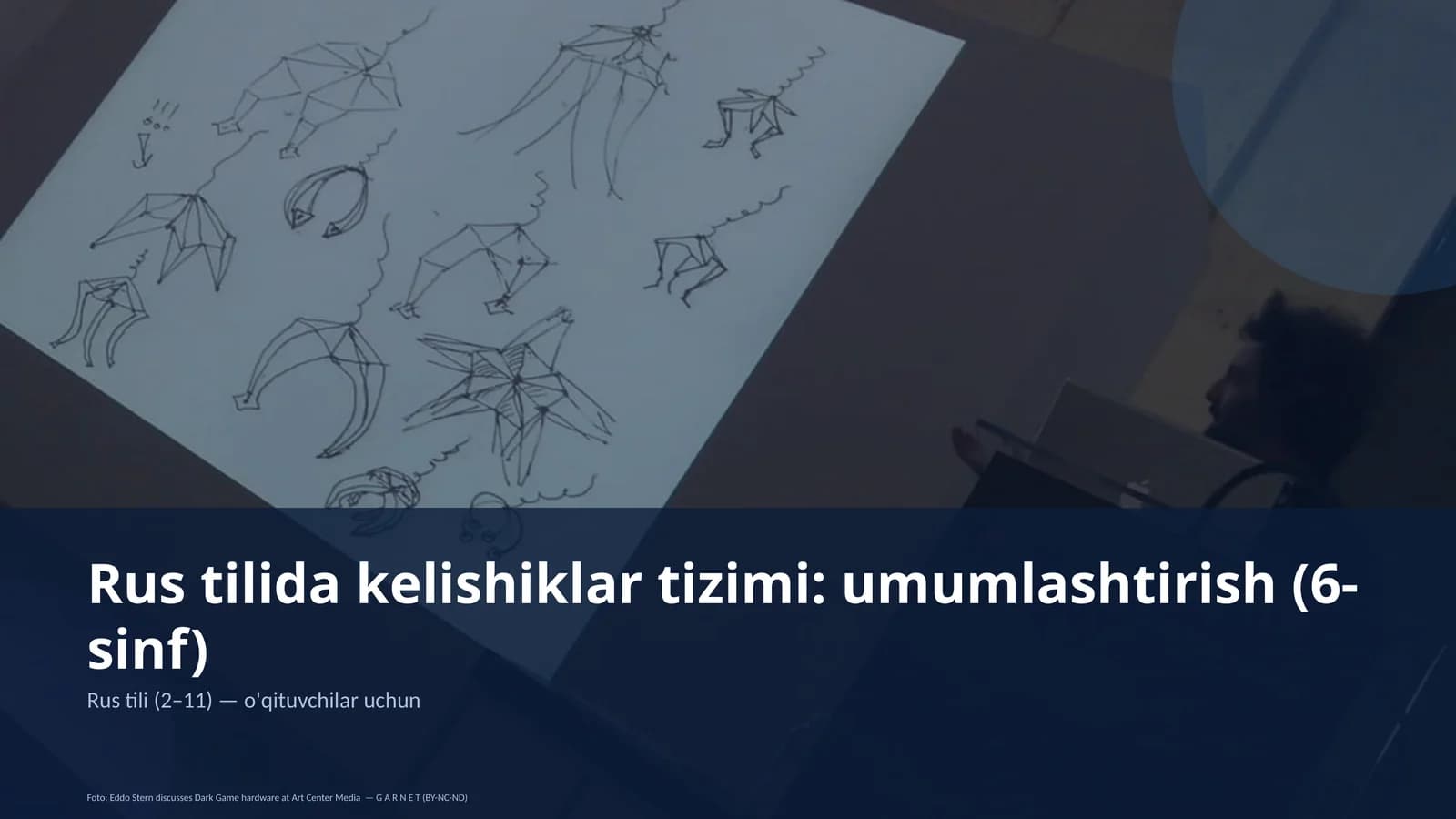 Rus tilida kelishiklar tizimi: umumlashtirish (6-sinf)