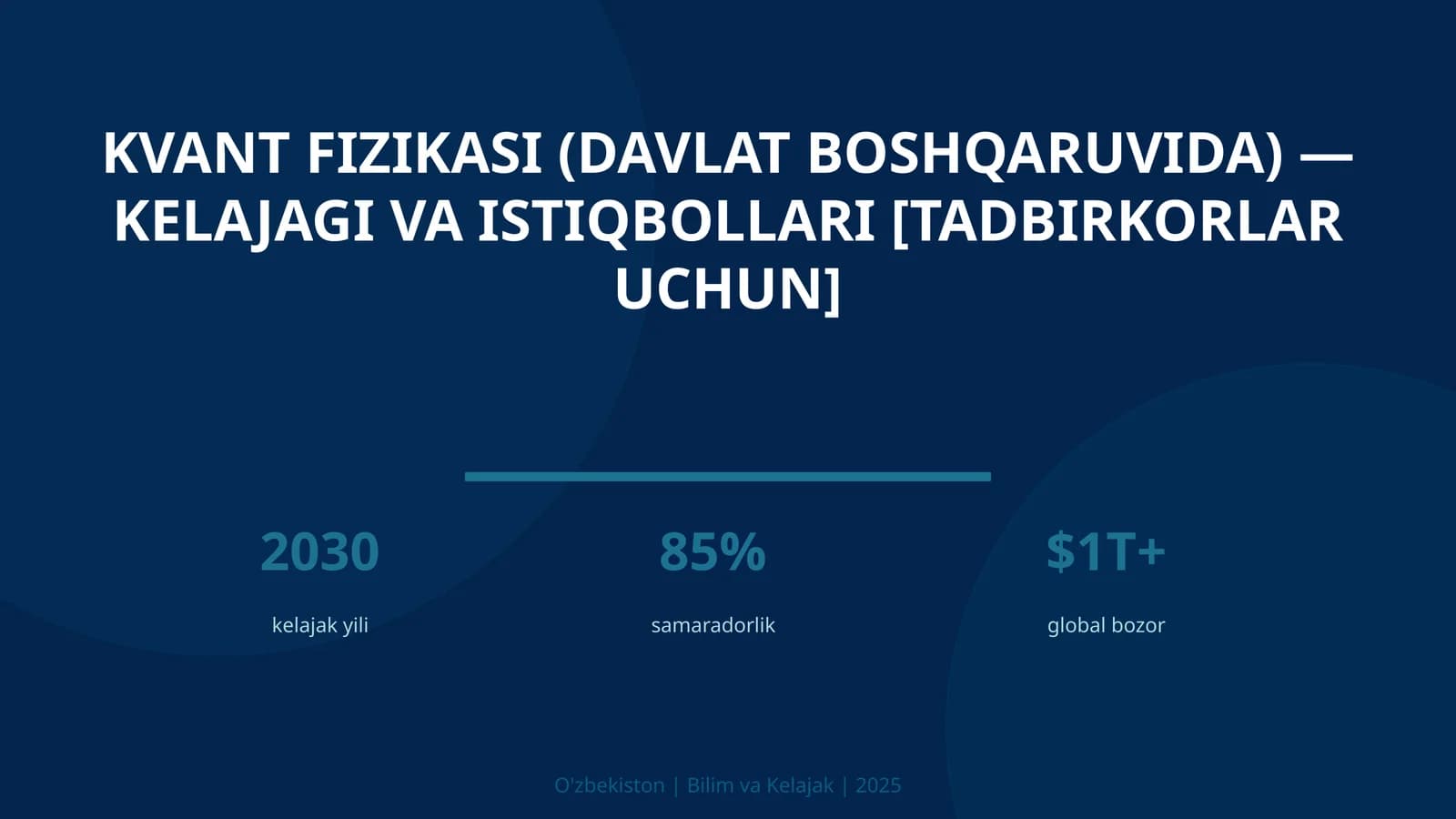 Kvant fizikasi (davlat boshqaruvida) — kelajagi va istiqbollari [tadbirkorlar uchun]