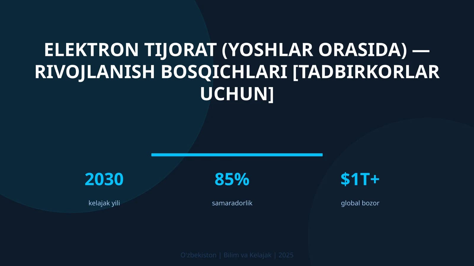 Elektron tijorat (yoshlar orasida) — rivojlanish bosqichlari [tadbirkorlar uchun]