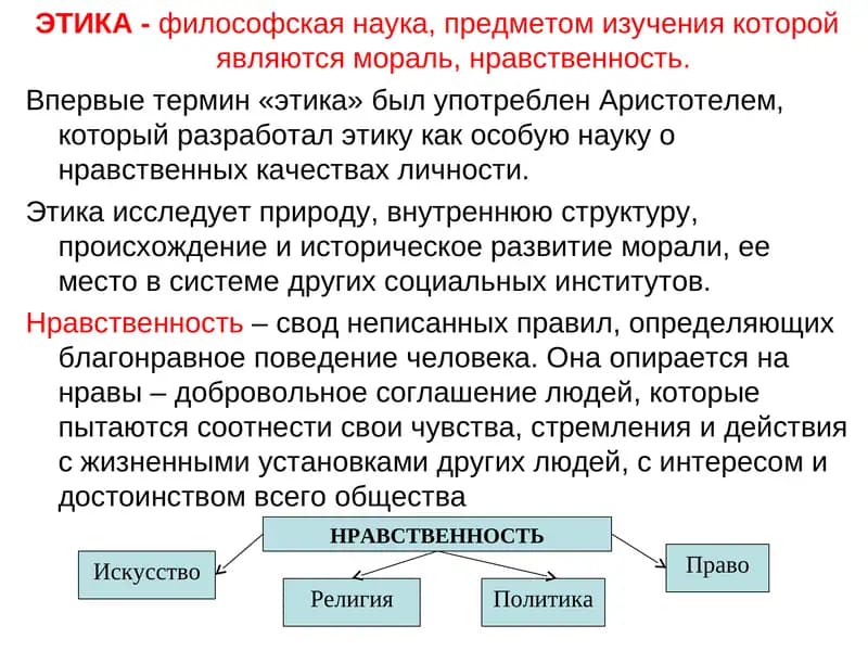 ЭТИКА