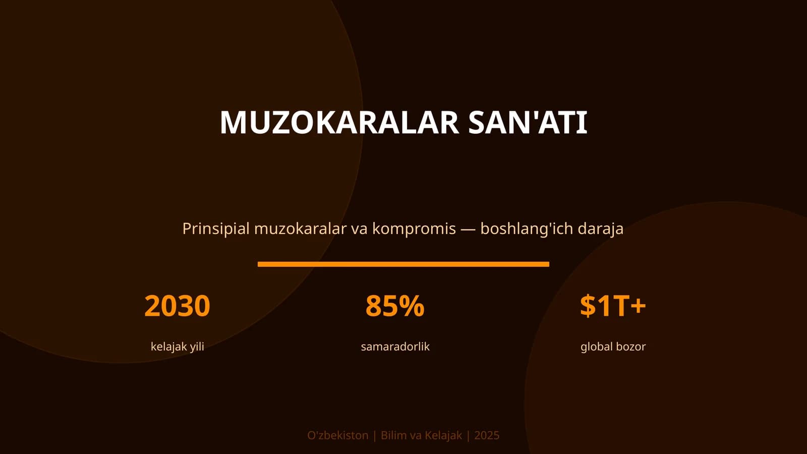Muzokaralar san'ati