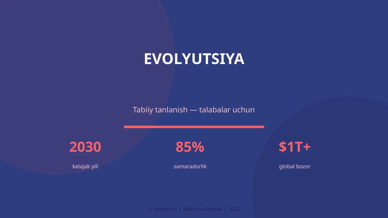 Evolyutsiya