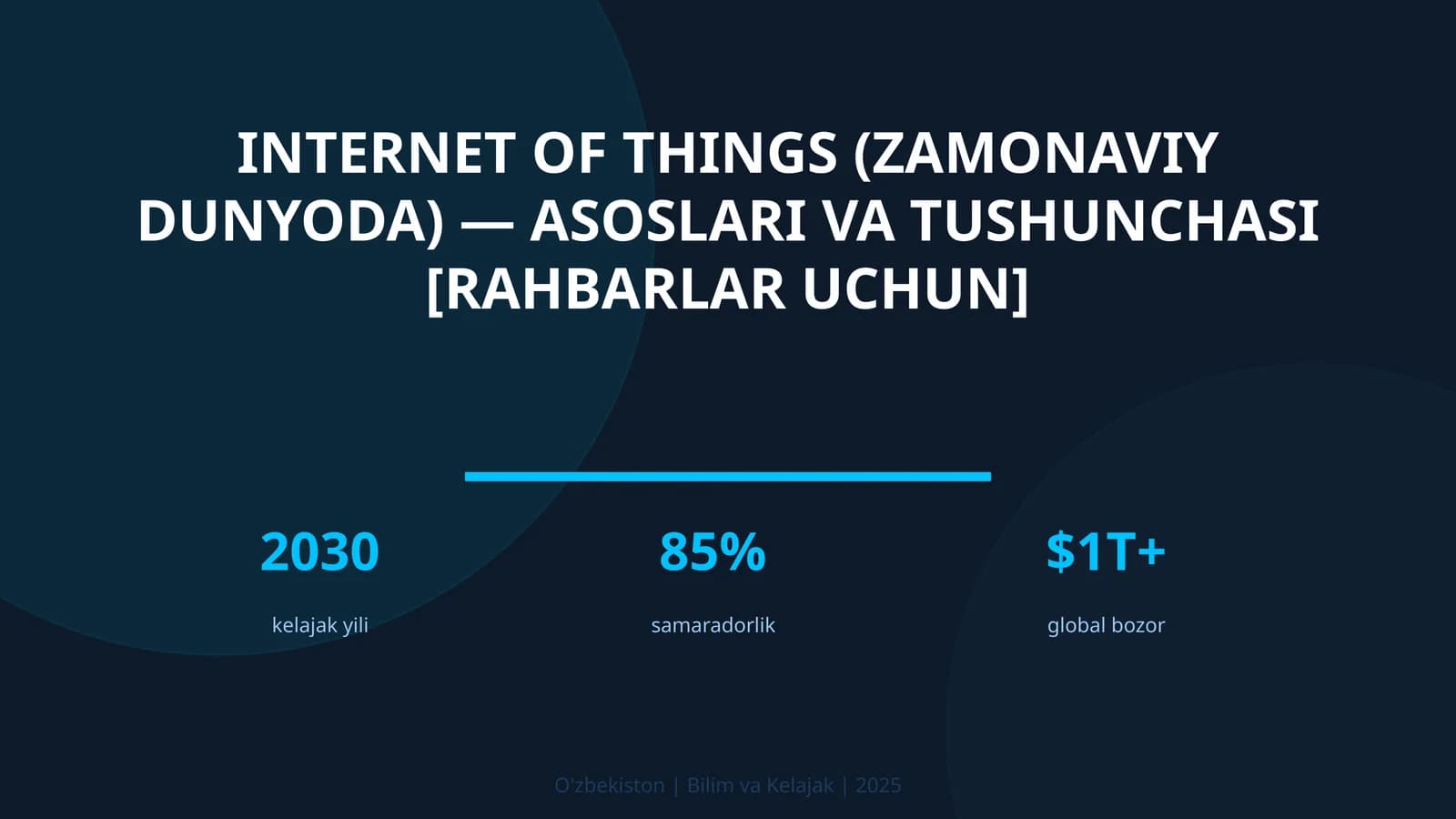 Internet of Things (zamonaviy dunyoda) — asoslari va tushunchasi [rahbarlar uchun]