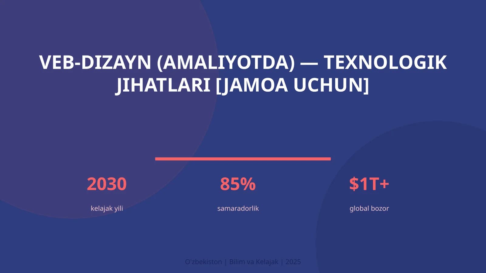 VEB-DIZAYN (AMALIYOTDA) — TEXNOLOGIK JIHATLARI [JAMOA UCHUN]