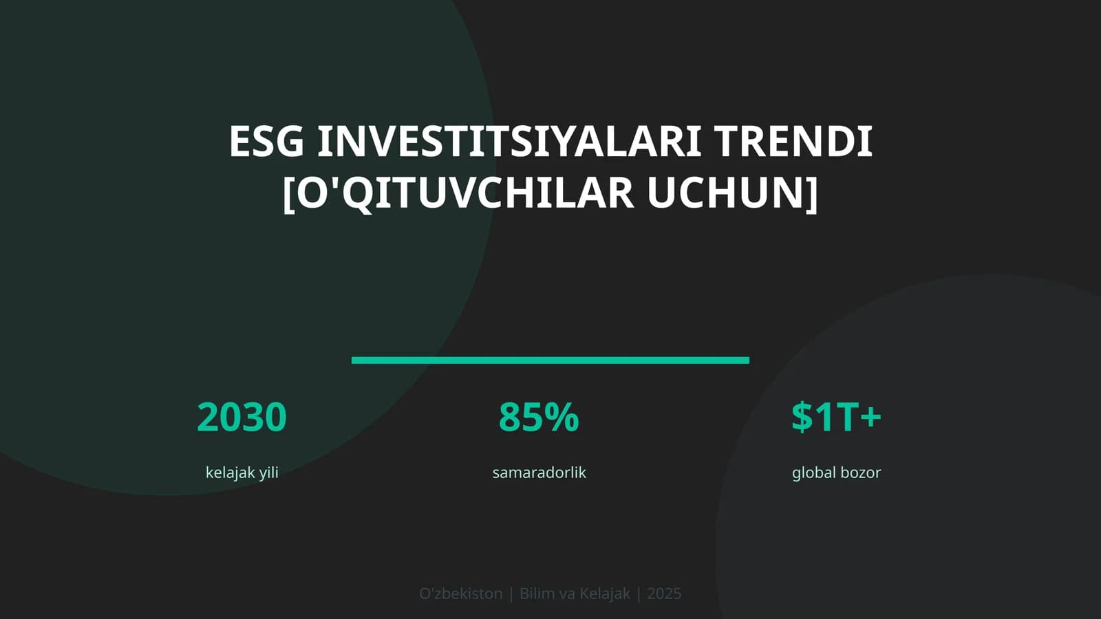 ESG investitsiyalari trendi [o'qituvchilar uchun]
