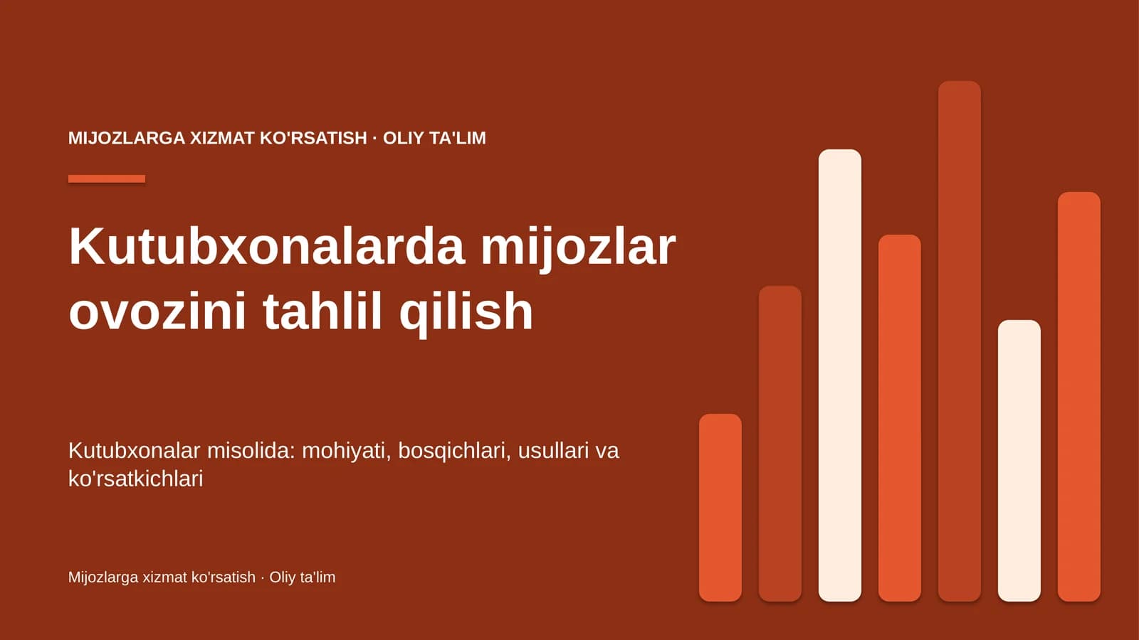 Kutubxonalarda mijozlar ovozini tahlil qilish