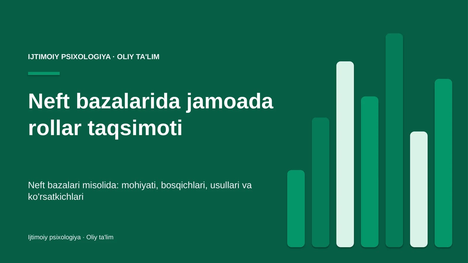 neft bazalarida jamoada rollar taqsimoti 9291