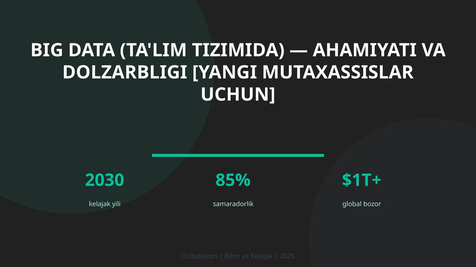 Big Data (ta'lim tizimida) — AHAMIYATI VA DOLZARBLIGI [YANGI MUTAXASSISLAR UCHUN]