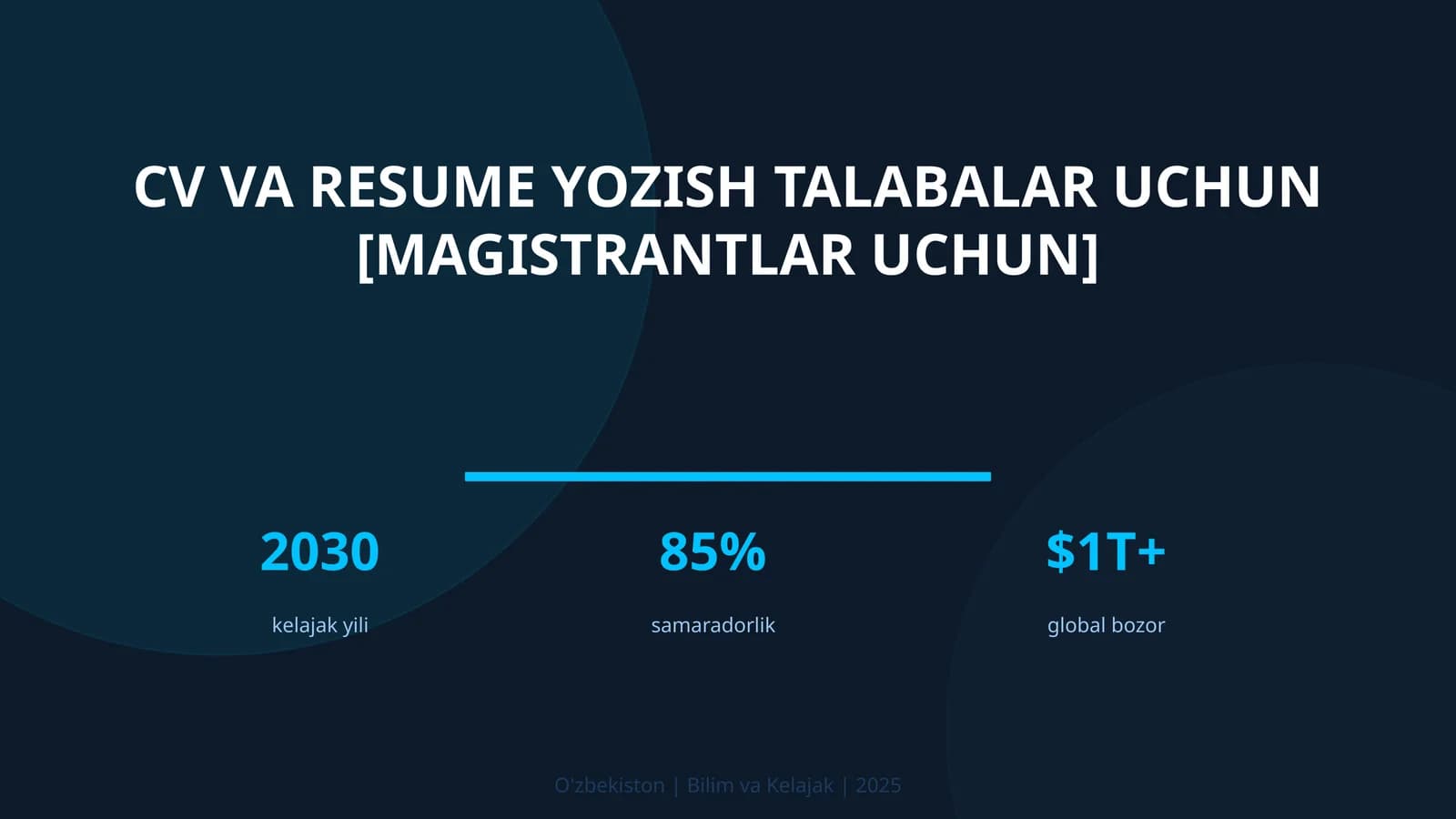 CV va resume yozish talabalar uchun [magistrantlar uchun]