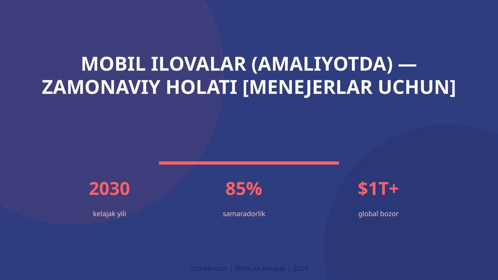 Mobil ilovalar (amaliyotda) — zamonaviy holati [menejerlar uchun]