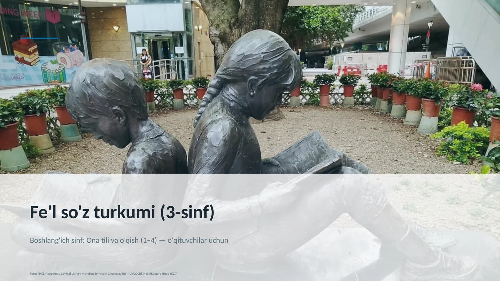 Fe'l so'z turkumi (3-sinf)