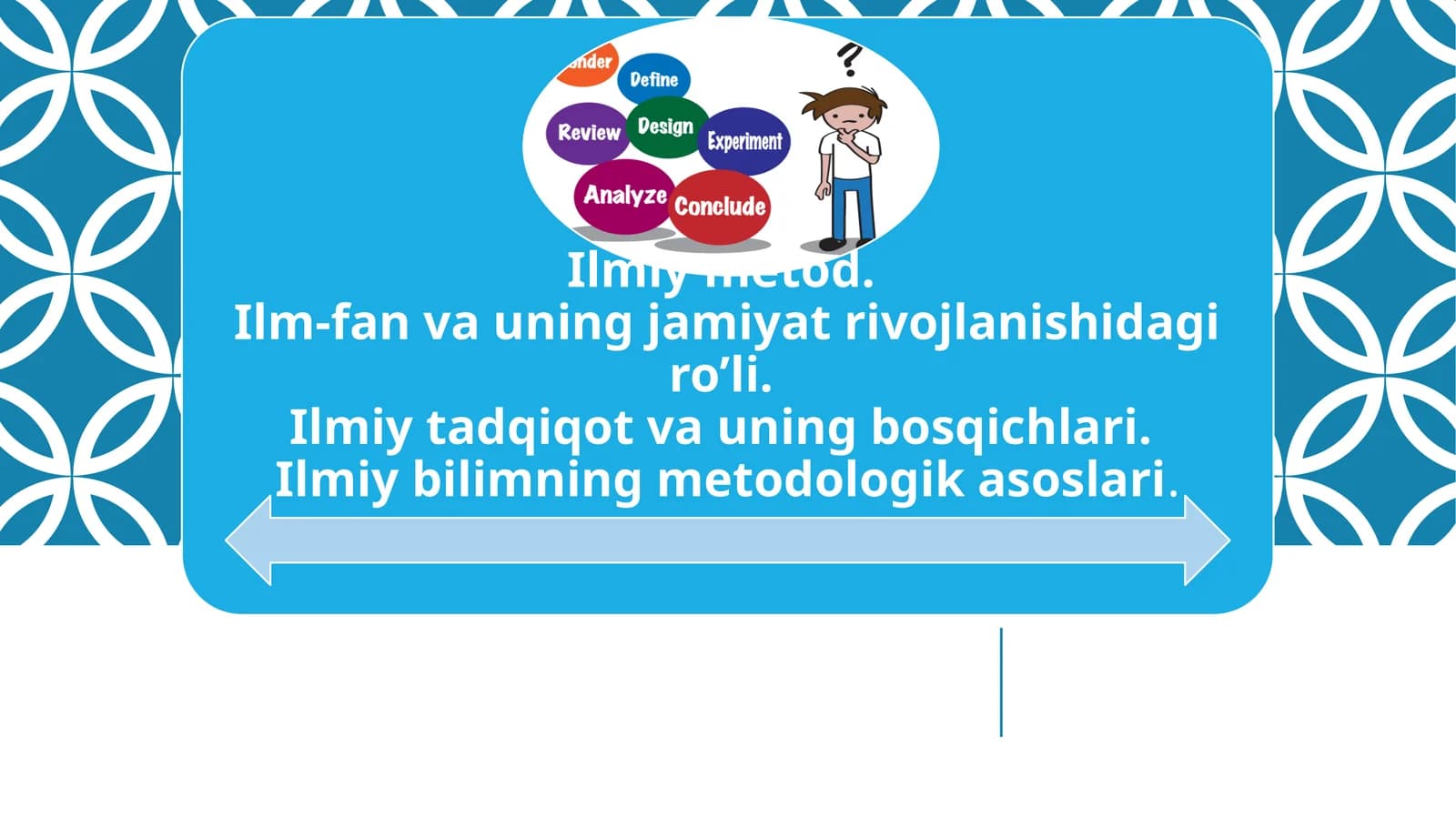 Ilmiy metod va uning kelib chiqishi