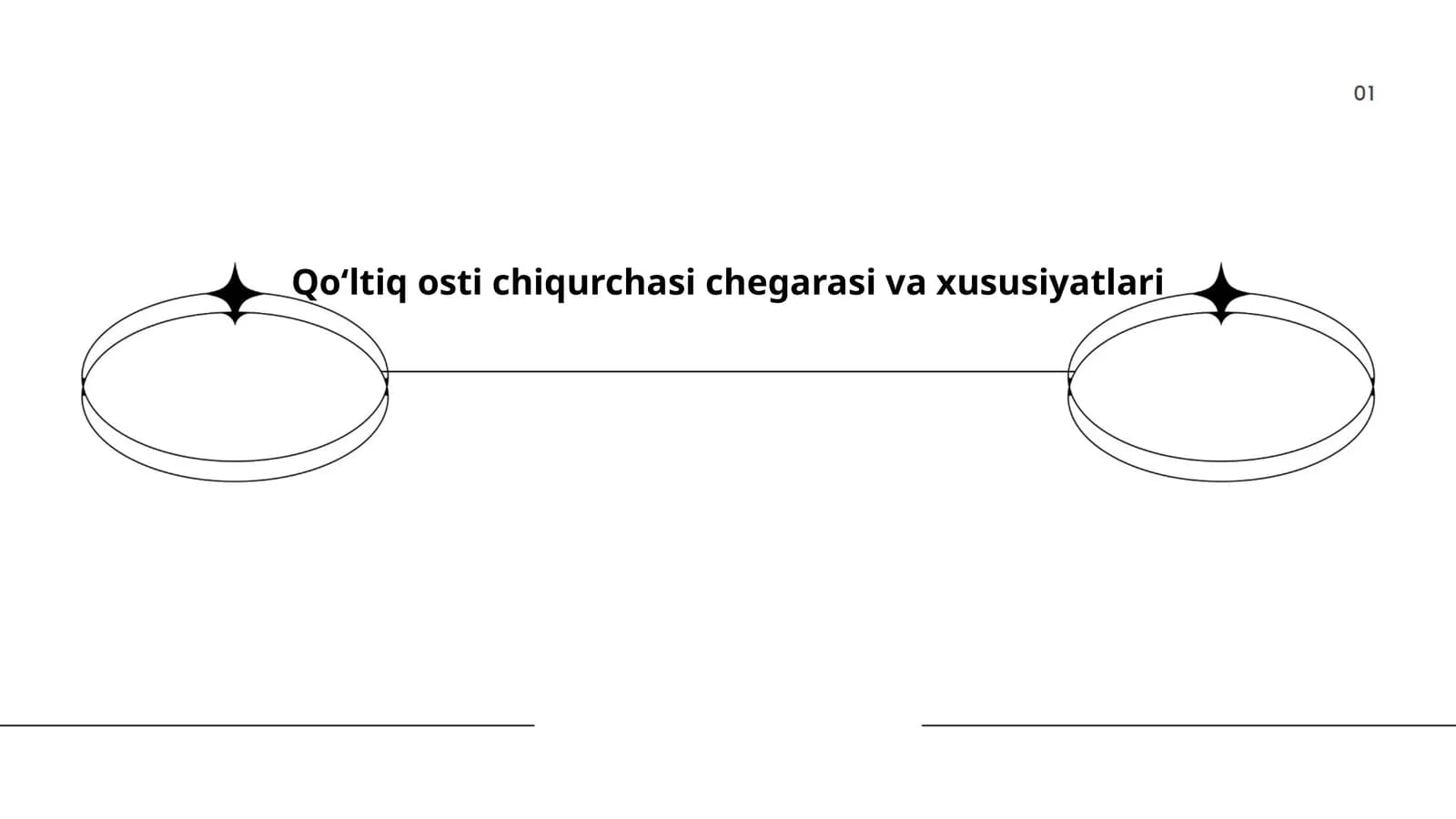 Qoʻltiq osti chiqurchasi chegarasi va xususiyatlari