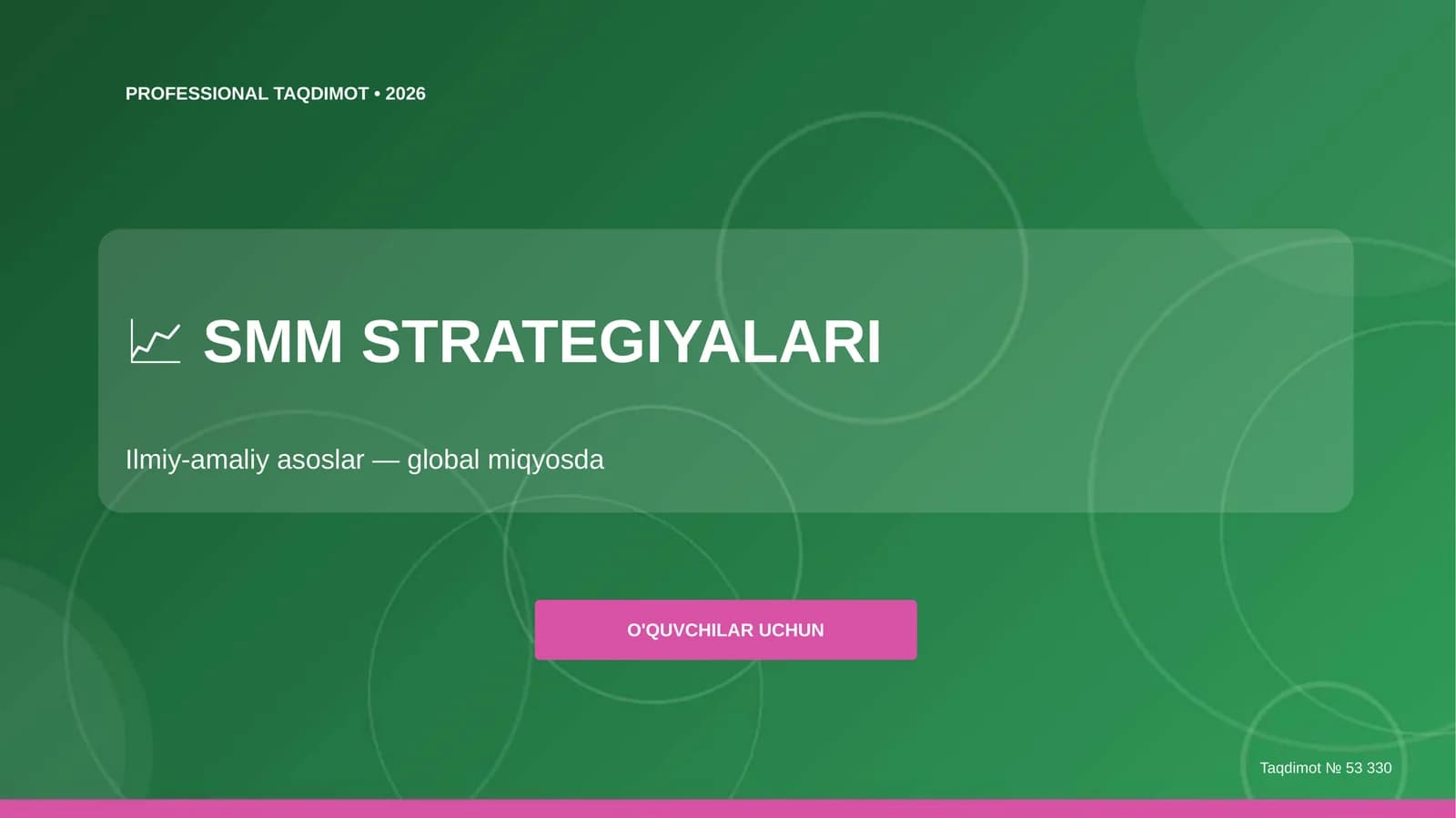 SMM strategiyalari: ilmiy-amaliy asoslar (global miqyosda)