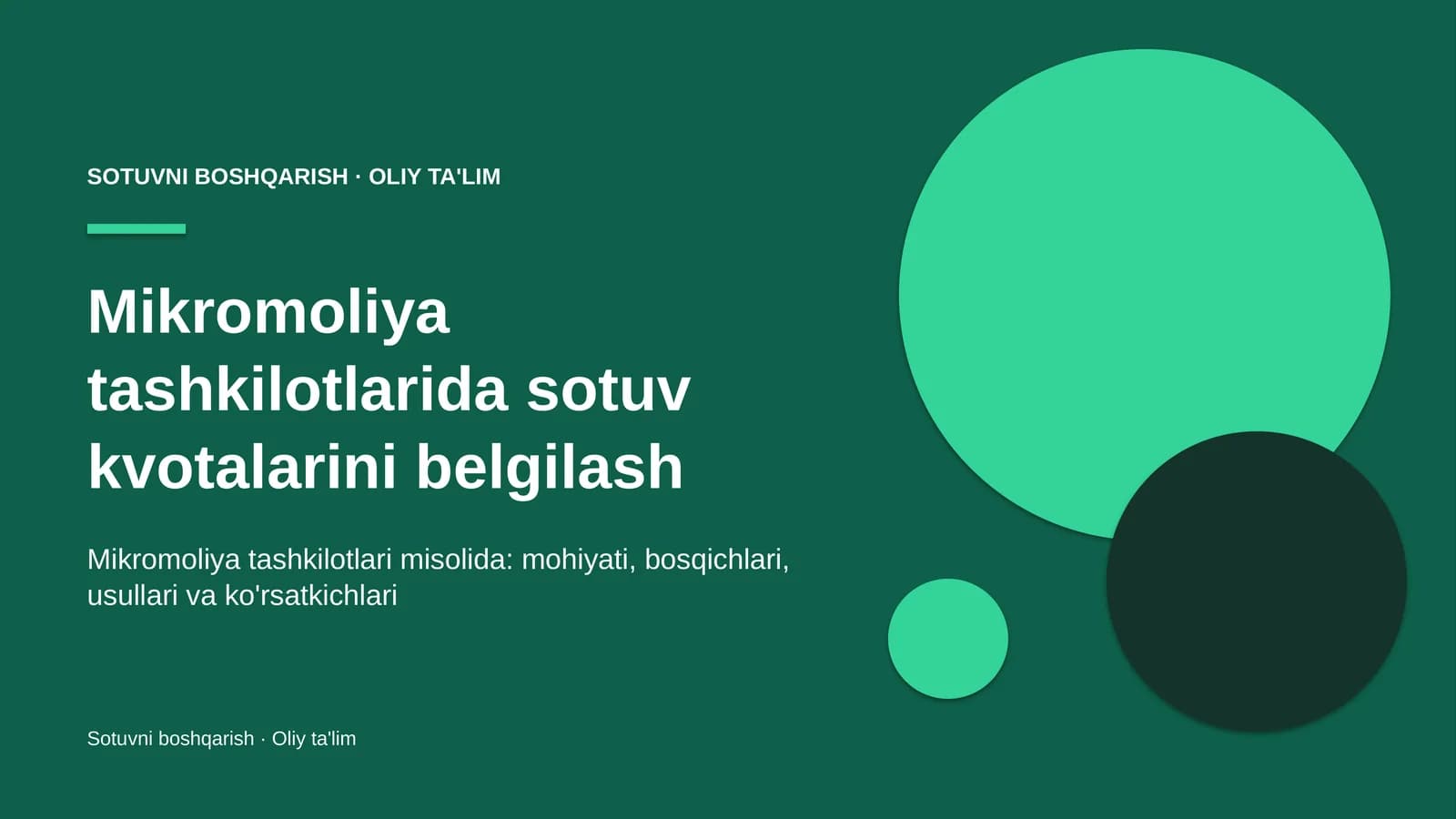 mikromoliya tashkilotlarida sotuv kvotalarini belgilash 2981