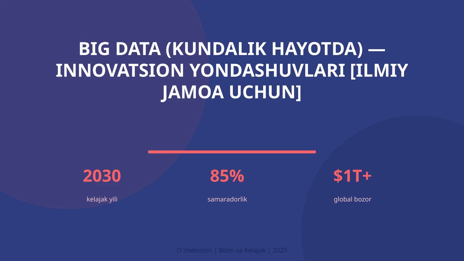 Big Data (Kundalik hayotda) — Innovatsion yondashuvlari [Ilmiy jamoa uchun]