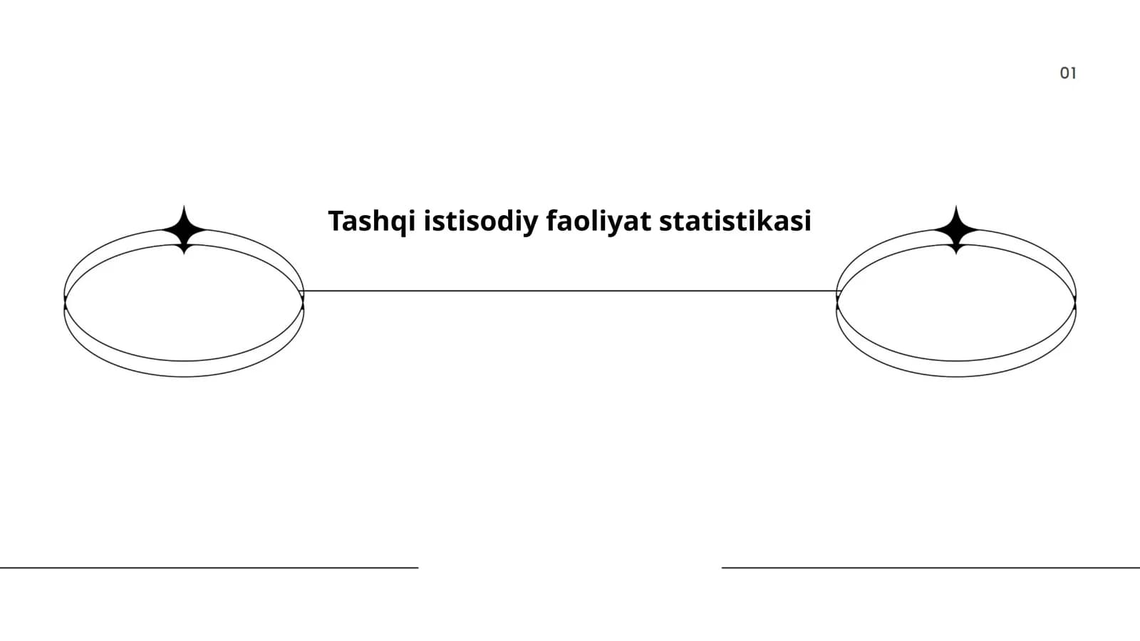 Tashqi istisodiy faoliyat statistikasi