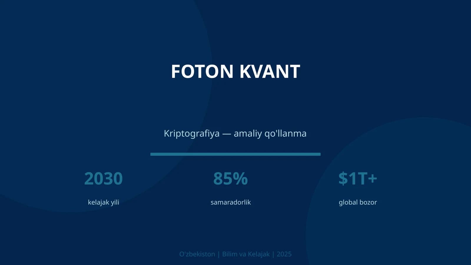 FOTON KVANT