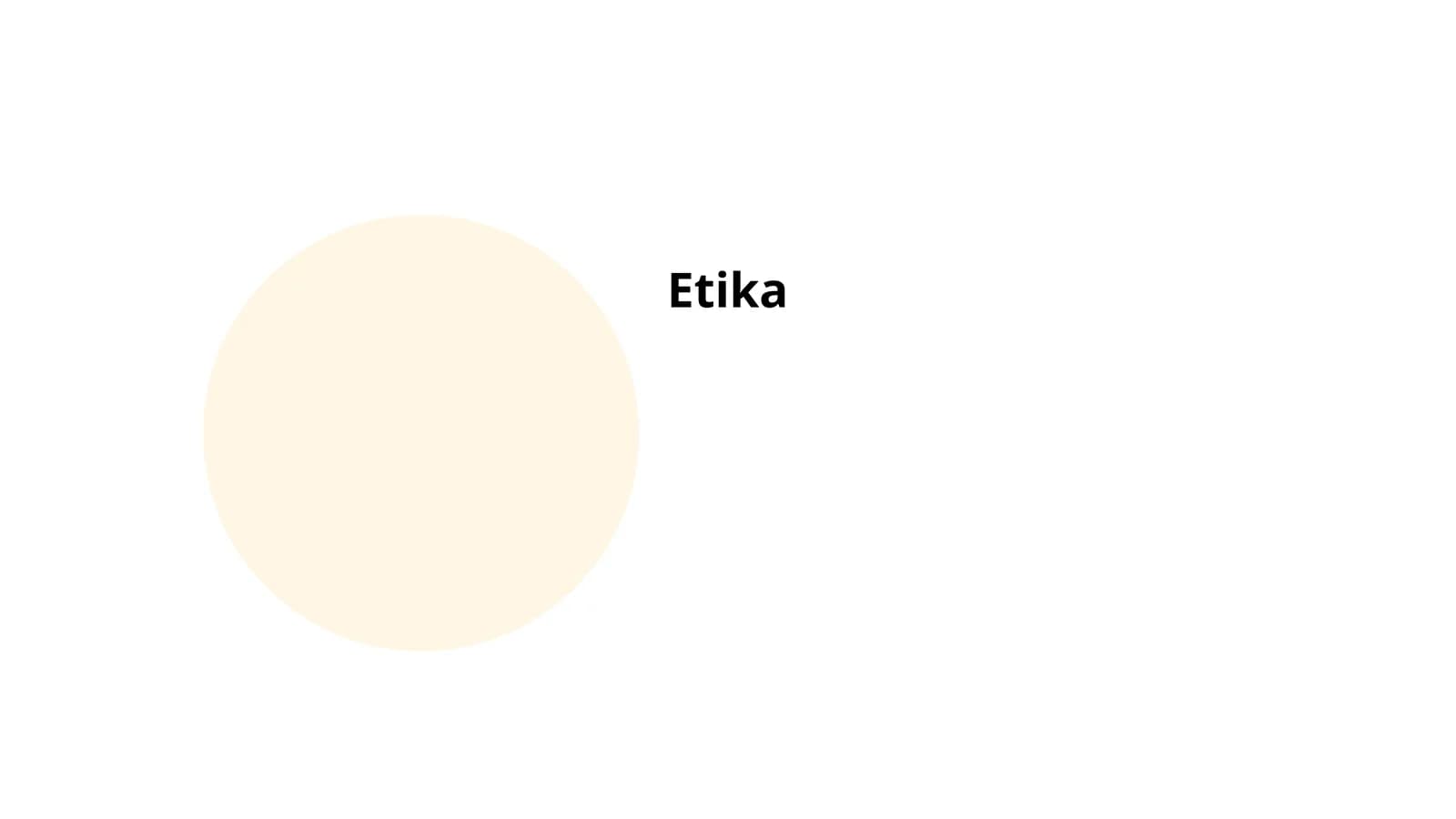 Etika